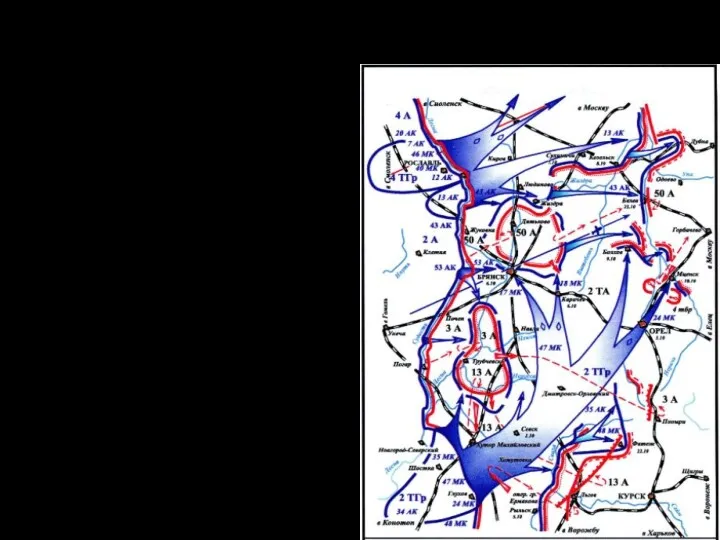 Брянский котёл Силы вермахта прорвали фронт обороны Красной армии на
