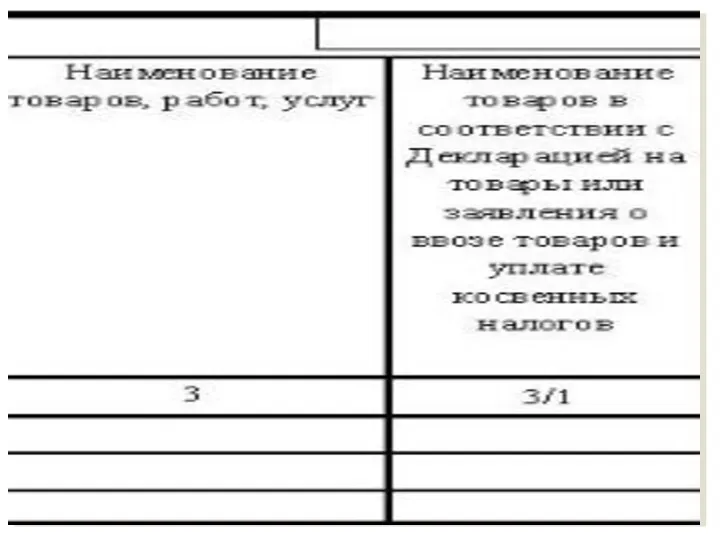 Приказ Министра финансов Республики Казахстан от 12 мая 2017 года