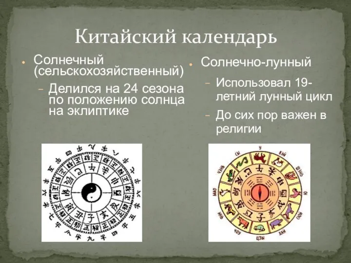 Китайский календарь Солнечный (сельскохозяйственный) Делился на 24 сезона по положению