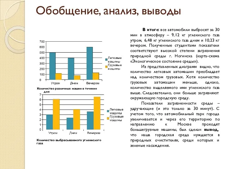 Обобщение, анализ, выводы Количество различных машин в течение дня Количество