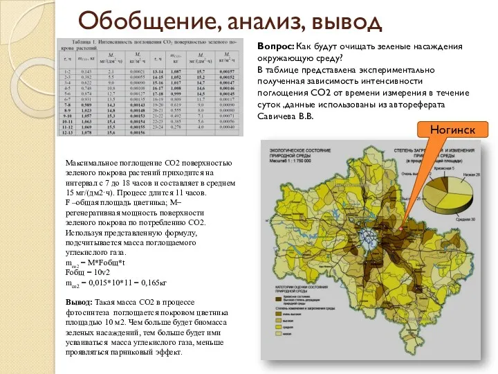 Обобщение, анализ, вывод Вопрос: Как будут очищать зеленые насаждения окружающую