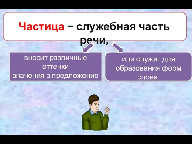 Частица − служебная часть речи, или служит для образования форм