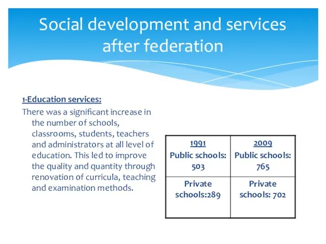 Social development and services after federation 1-Education services: There was a significant increase