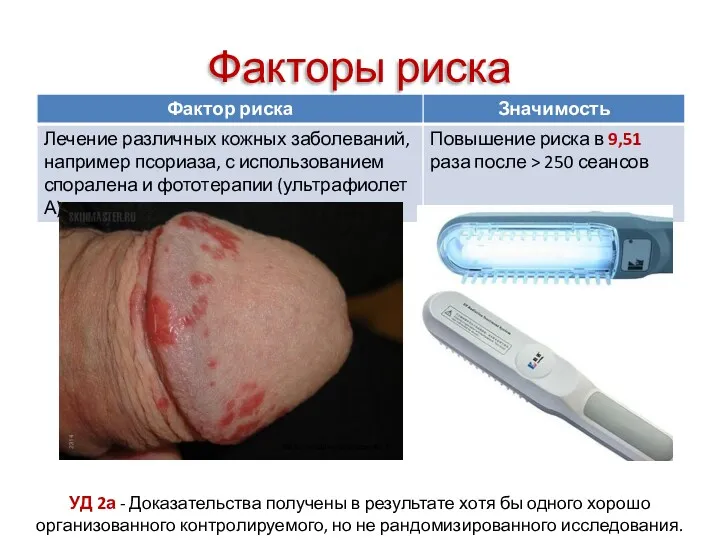 Факторы риска УД 2а - Доказательства получены в результате хотя