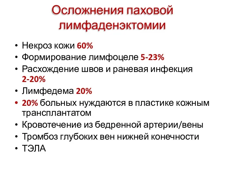 Осложнения паховой лимфаденэктомии Некроз кожи 60% Формирование лимфоцеле 5-23% Расхождение