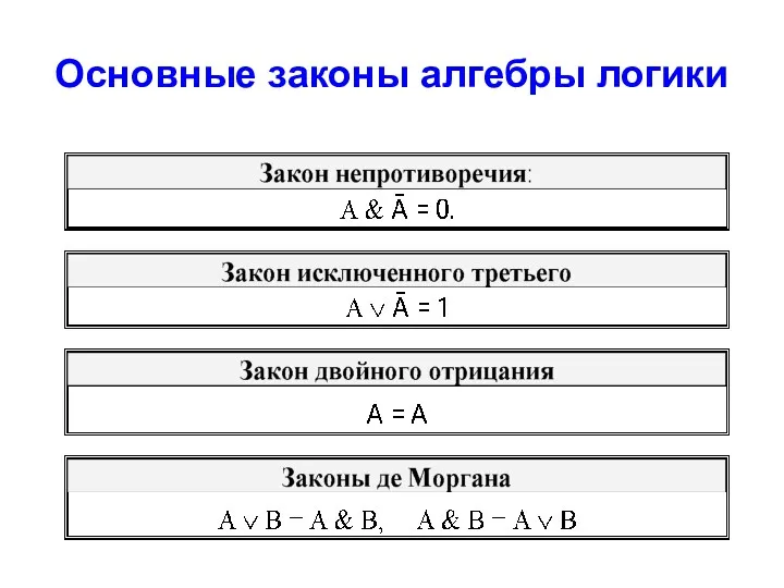 Основные законы алгебры логики