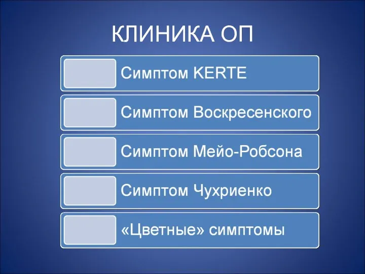 КЛИНИКА ОП