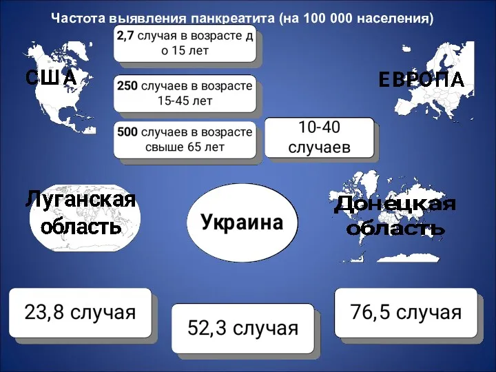 Частота выявления панкреатита (на 100 000 населения)