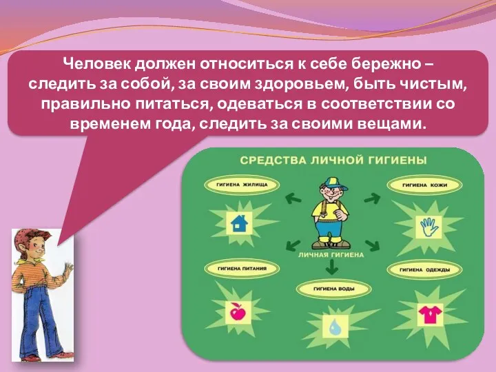 Человек должен относиться к себе бережно – следить за собой, за своим здоровьем,