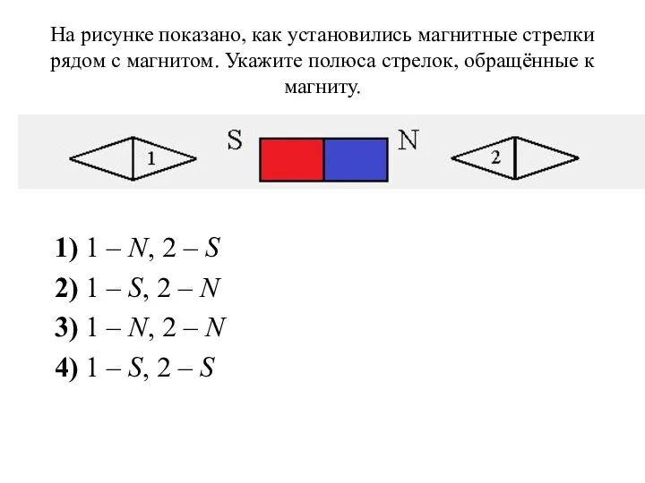 На рисунке показано, как установились магнитные стрелки рядом с магнитом.