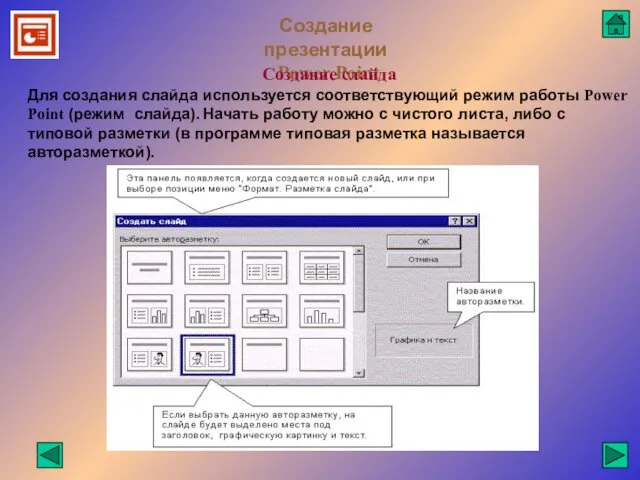 Создание презентации Power Point Создание слайда Для создания слайда используется соответствующий режим работы
