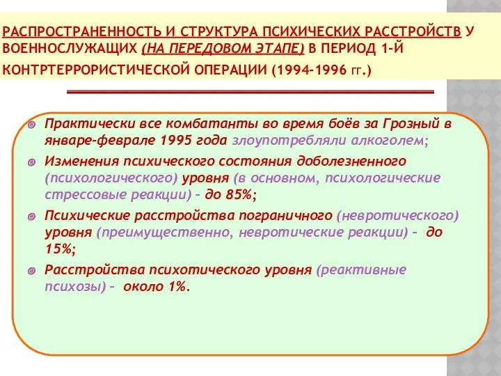 РАСПРОСТРАНЕННОСТЬ И СТРУКТУРА ПСИХИЧЕСКИХ РАССТРОЙСТВ У ВОЕННОСЛУЖАЩИХ (НА ПЕРЕДОВОМ ЭТАПЕ)