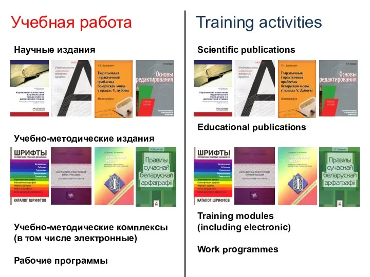 Учебная работа Training activities Научные издания Учебно-методические издания Учебно-методические комплексы