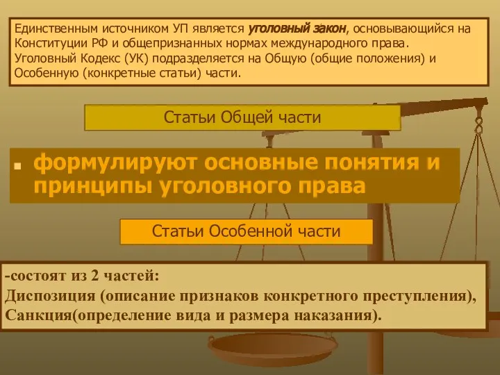 формулируют основные понятия и принципы уголовного права Статьи Общей части