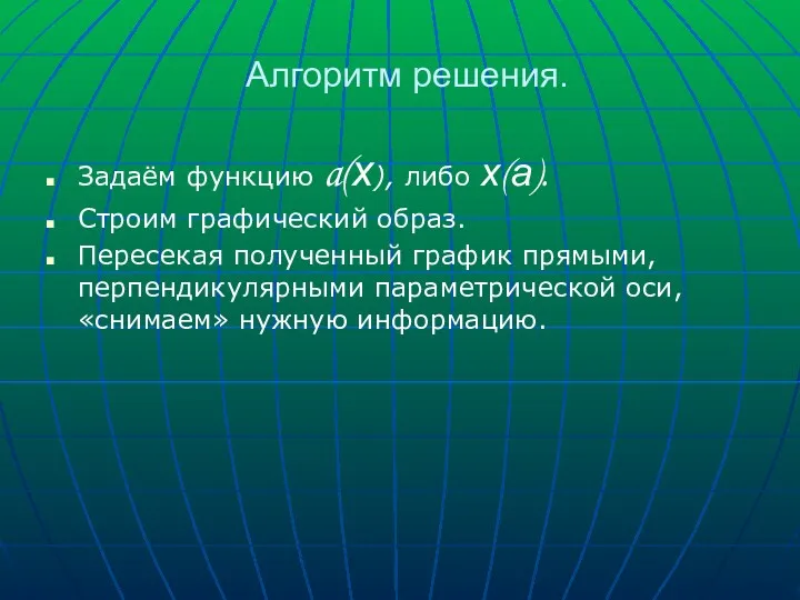 Алгоритм решения. Задаём функцию a(х), либо х(а). Строим графический образ.