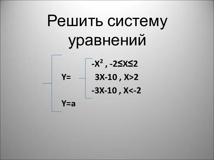 Решить систему уравнений -X2 , -2≤X≤2 Y= 3X-10 , X>2 -3X-10 , X Y=a