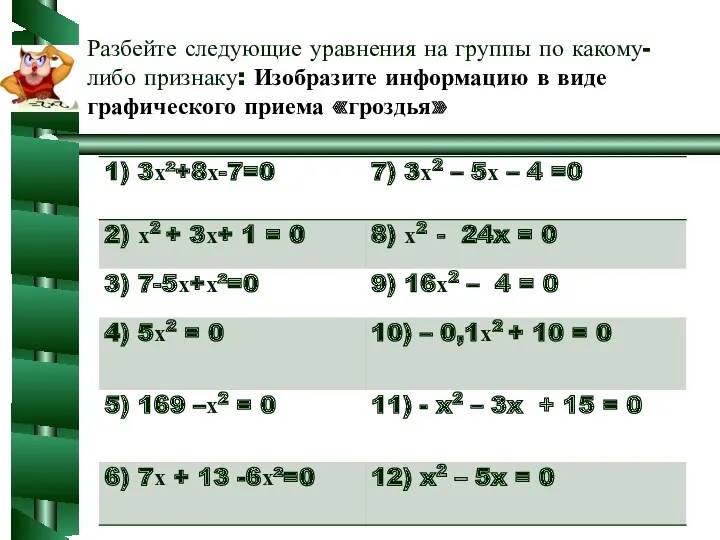 Разбейте следующие уравнения на группы по какому-либо признаку: Изобразите информацию в виде графического приема «гроздья»