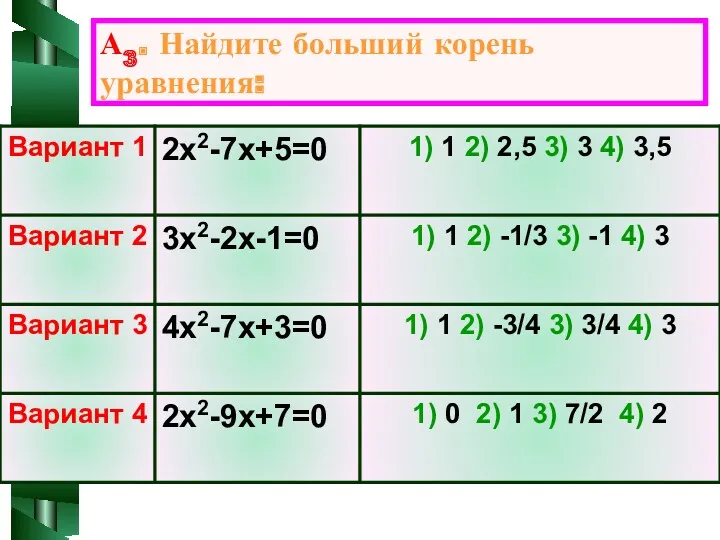 А3. Найдите больший корень уравнения: