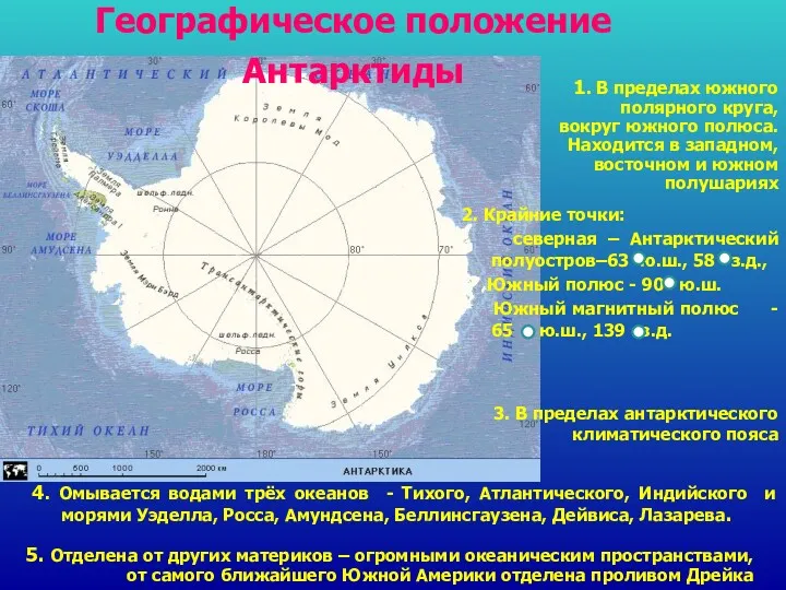 Географическое положение Антарктиды 1. В пределах южного полярного круга, вокруг
