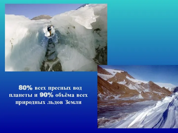 80% всех пресных вод планеты и 90% объёма всех природных льдов Земли