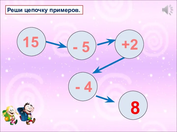 Реши цепочку примеров. 15 - 5 +2 - 4 8