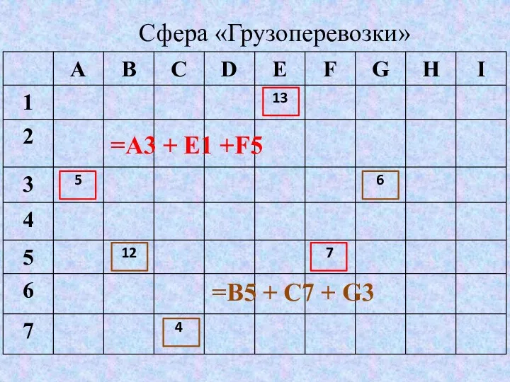 Сфера «Грузоперевозки» =A3 + E1 +F5 =B5 + C7 + G3