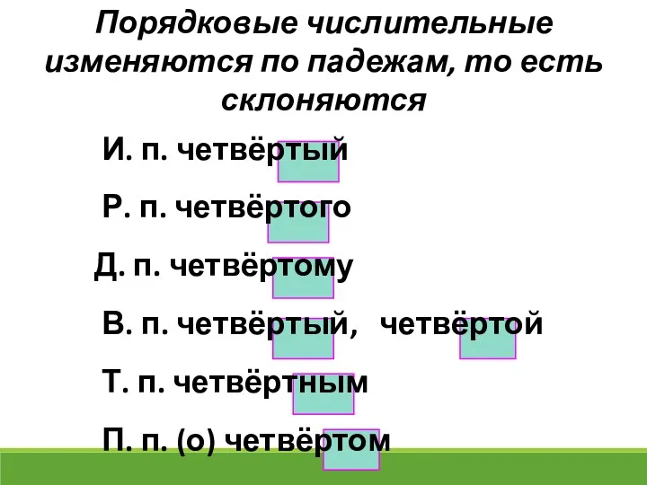 Порядковые числительные изменяются по падежам, то есть склоняются И. п.