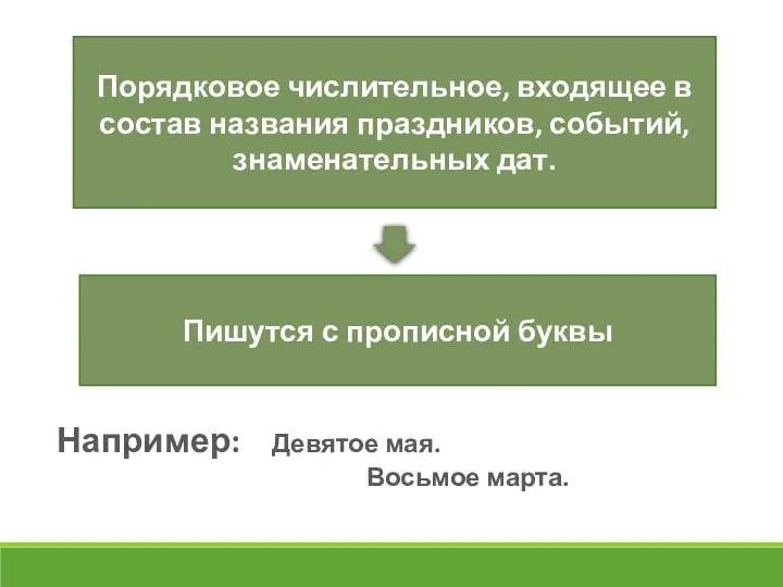 Порядковое числительное, входящее в состав названия праздников, событий, знаменательных дат.