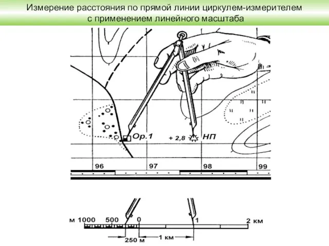 Измерение расстояния по прямой линии циркулем-измерителем с применением линейного масштаба