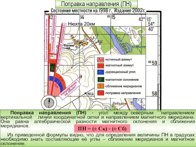 Поправка направления (ПН) Поправка направления (ПН) - угол между северным