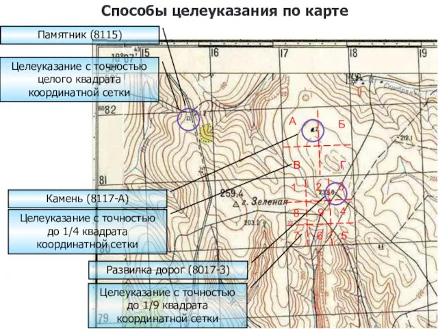 Целеуказание с точностью до 1/4 квадрата координатной сетки Целеуказание с