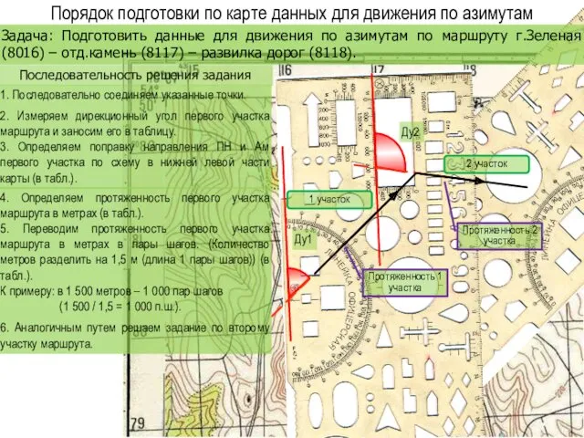 Порядок подготовки по карте данных для движения по азимутам Задача: