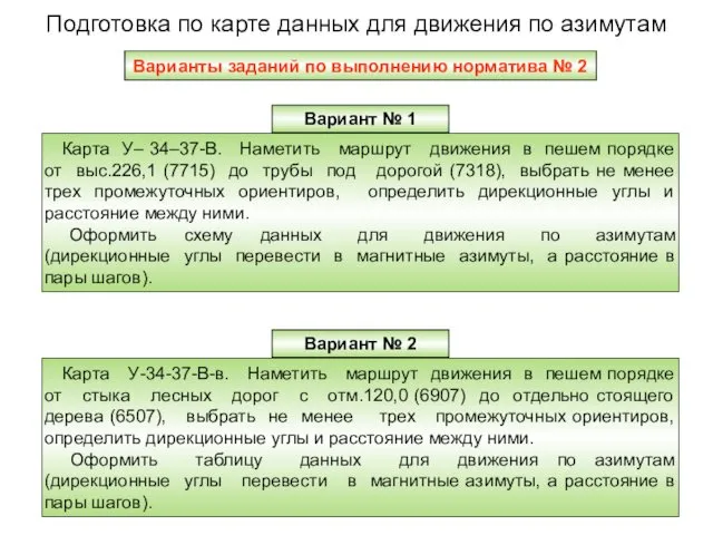 Подготовка по карте данных для движения по азимутам