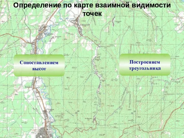 Определение по карте взаимной видимости точек Построением треугольника Сопоставлением высот