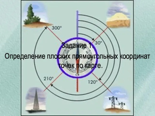 Задание 1. Определение плоских прямоугольных координат точек по карте.