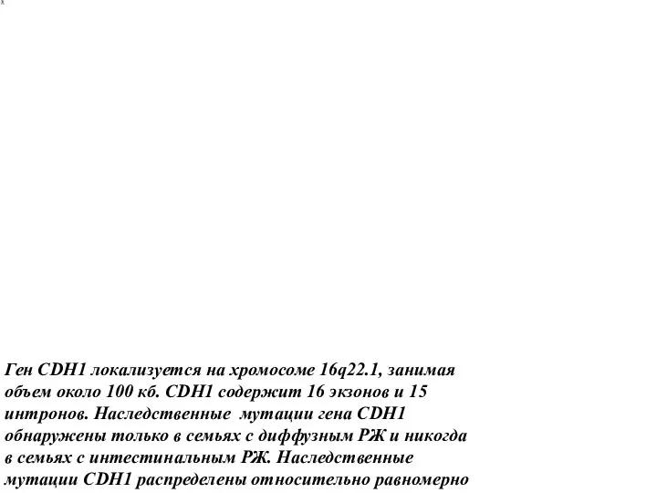 Ген CDH1 локализуется на хромосоме 16q22.1, занимая объем около 100