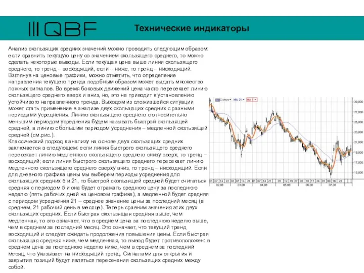 Технические индикаторы Анализ скользящих средних значений можно проводить следующим образом: