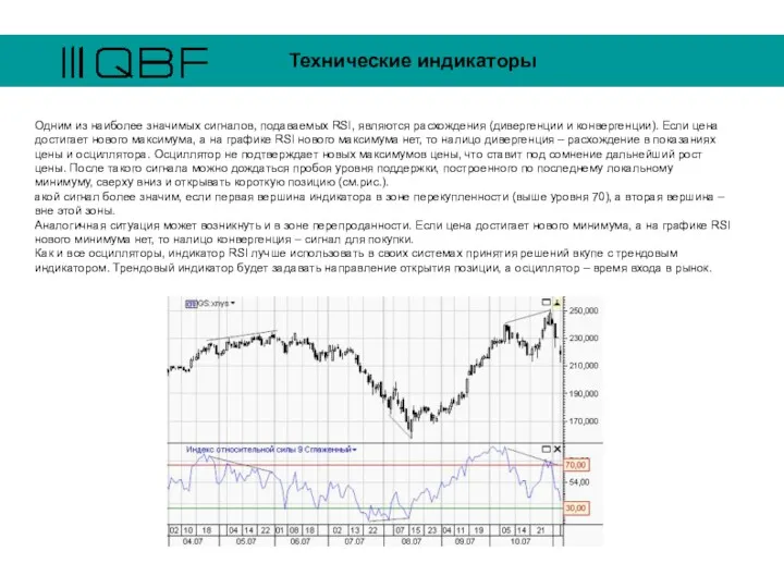 Технические индикаторы Одним из наиболее значимых сигналов, подаваемых RSI, являются