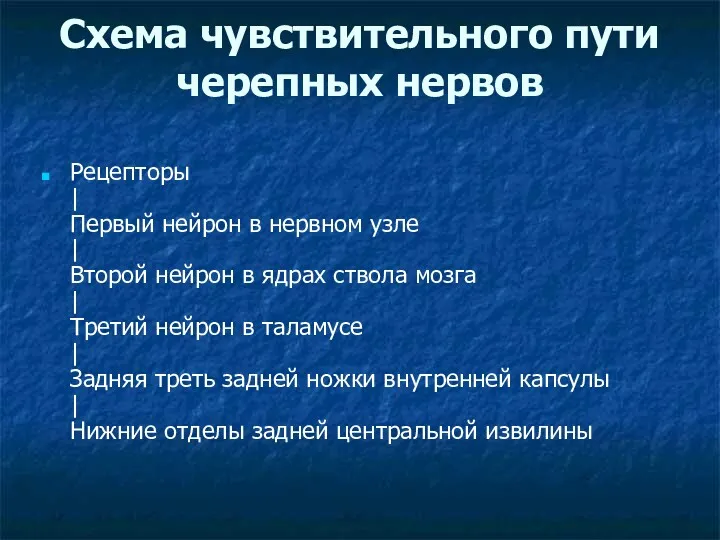 Схема чувствительного пути черепных нервов Рецепторы | Первый нейрон в