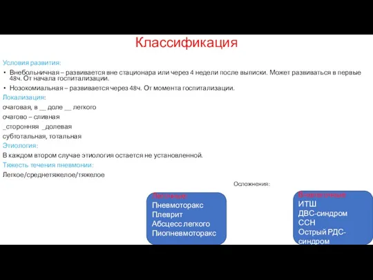 Классификация Условия развития: Внебольничная – развивается вне стационара или через