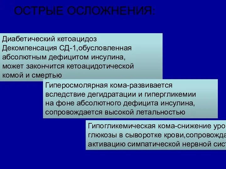 ОСТРЫЕ ОСЛОЖНЕНИЯ: Диабетический кетоацидоз Декомпенсация СД-1,обусловленная абсолютным дефицитом инсулина, может закончится кетоацидотической комой