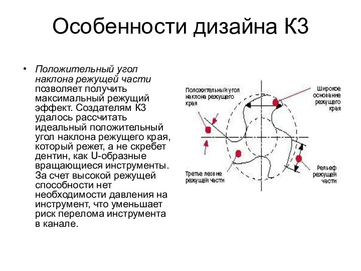 Особенности дизайна К3 Положительный угол наклона режущей части позволяет получить