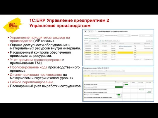 1С:ERP Управление предприятием 2 Управление производством Управление приоритетом заказов на