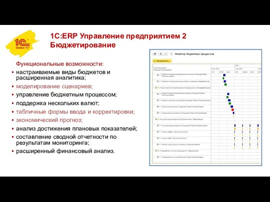 1С:ERP Управление предприятием 2 Бюджетирование Функциональные возможности: настраиваемые виды бюджетов