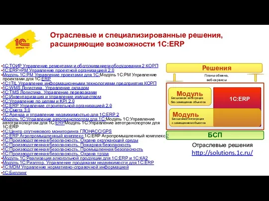 Отраслевые и специализированные решения, расширяющие возможности 1С:ERP 1С:ТОИР Управление ремонтами