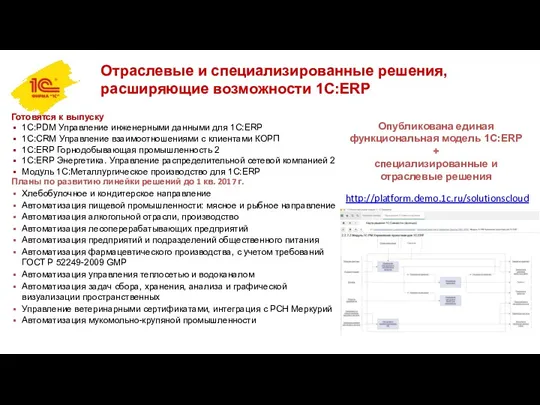 Готовятся к выпуску 1С:PDM Управление инженерными данными для 1С:ERP 1С:CRM