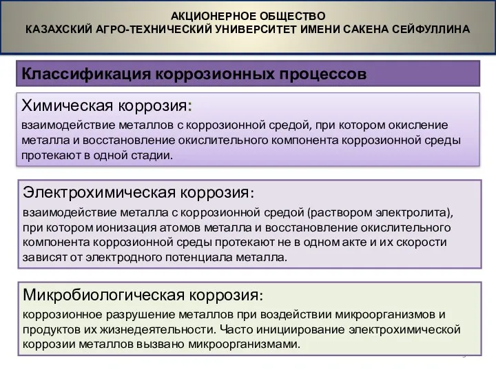 Классификация коррозионных процессов АКЦИОНЕРНОЕ ОБЩЕСТВО КАЗАХСКИЙ АГРО-ТЕХНИЧЕСКИЙ УНИВЕРСИТЕТ ИМЕНИ САКЕНА