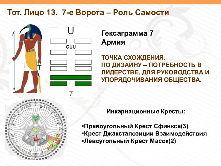 Тот. Лицо 13. 7-е Ворота – Роль Самости Инкарнационные Кресты: