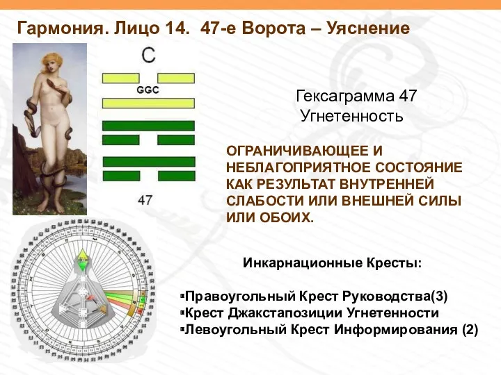 Гармония. Лицо 14. 47-е Ворота – Уяснение Гексаграмма 47 Угнетенность