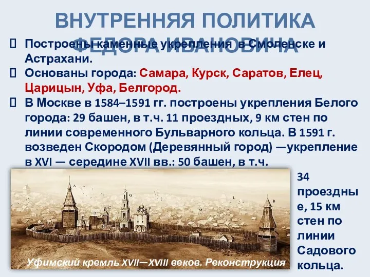 ВНУТРЕННЯЯ ПОЛИТИКА ФЕДОРА ИВАНОВИЧА Построены каменные укрепления в Смоленске и